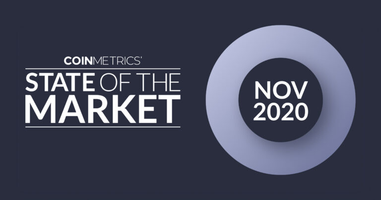 State of the Market - Nov 2020