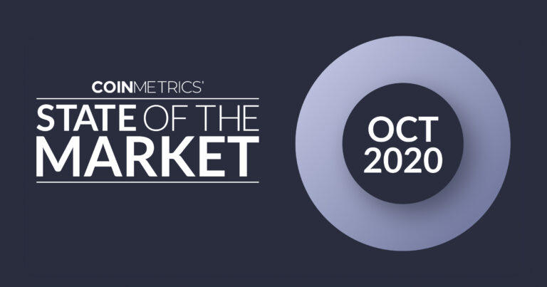 State of the Market - Oct 2020