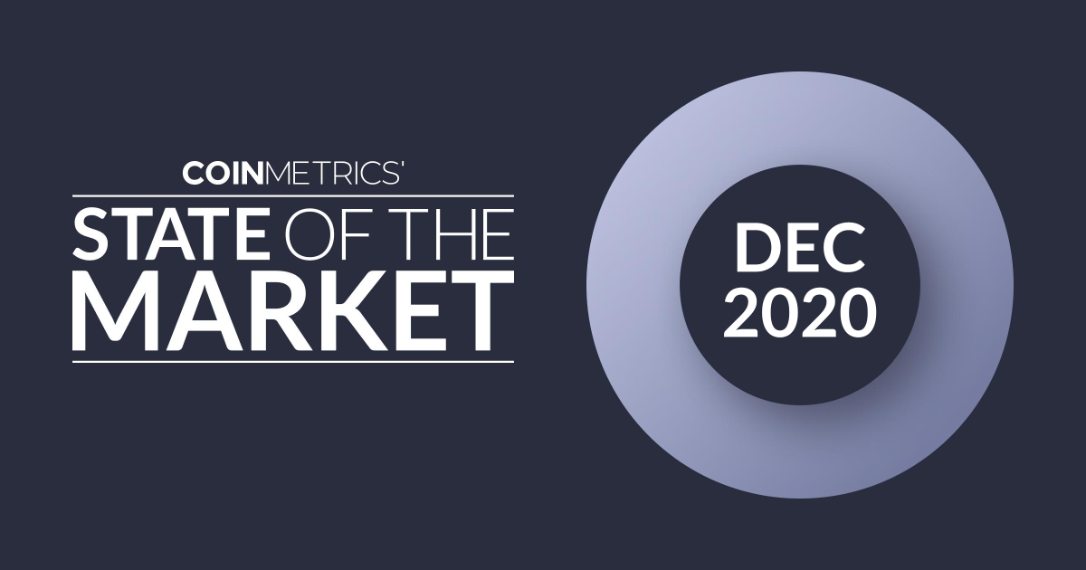 State of the Market: December 2020