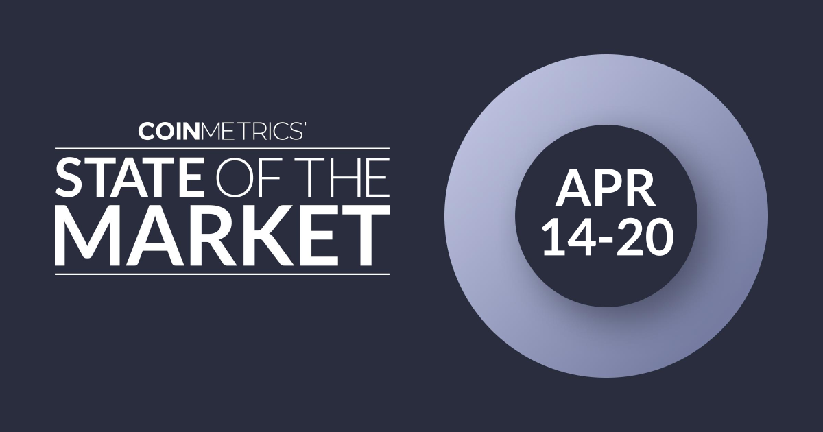 State of the Market (April 14 - 20)