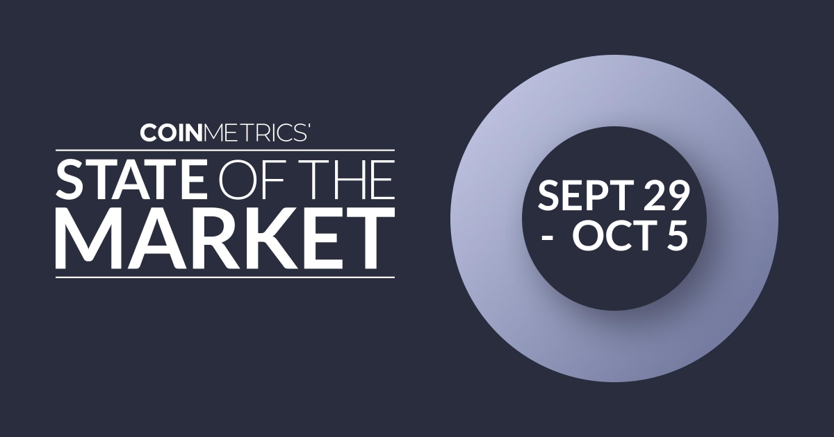 State of the Market (September 29-October 5)
