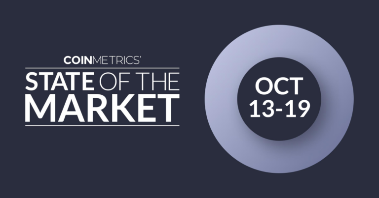 State of the Market 10/13-10/19