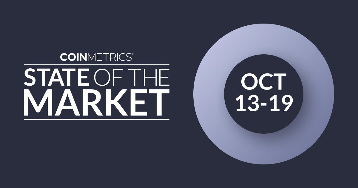 State of the Market 10/13-10/19