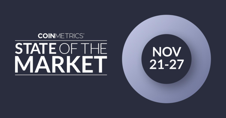 dark indigo background with white text saying state of the market with nov 21-27 in a lighter blue circle