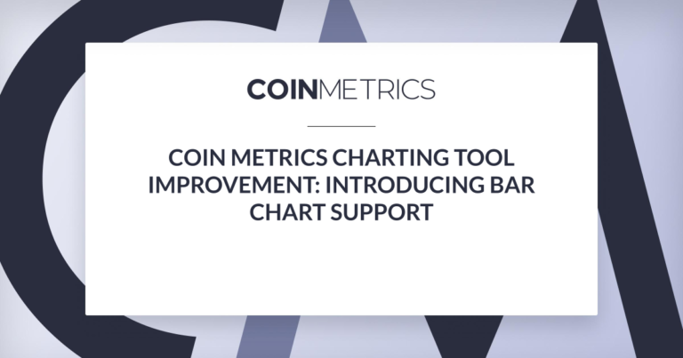 lavender background with the letter CM. overlaid by a white box with the text Coin Metrics Charting Tool Improvement: Introducing Bar Chart Support