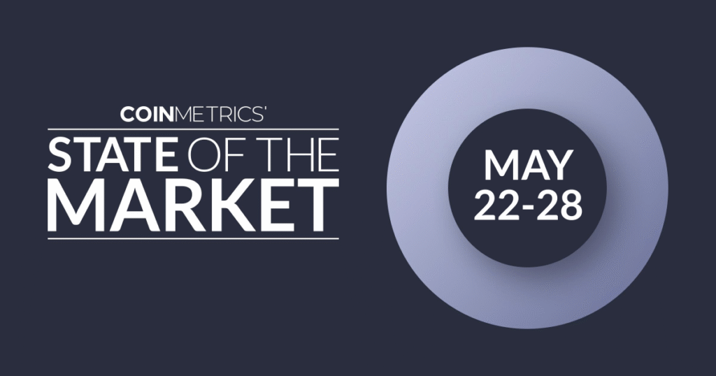 State of the Market May 22-28, 2025