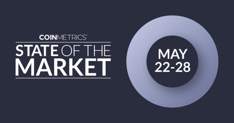 State of the Market May 22-28, 2025